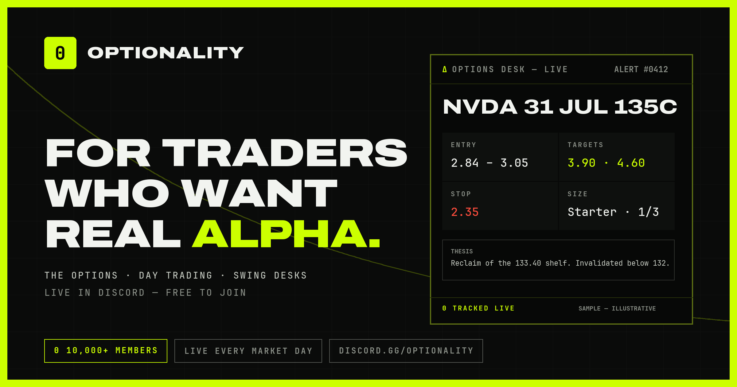 Optionality (0ptionality.com) — website screenshot built by Sinux Consulting